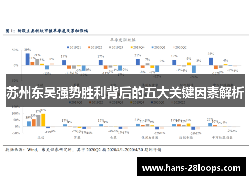 苏州东吴强势胜利背后的五大关键因素解析
