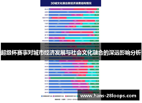 超级杯赛事对城市经济发展与社会文化融合的深远影响分析