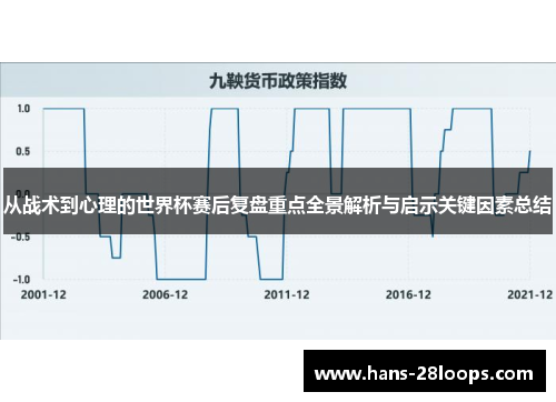 从战术到心理的世界杯赛后复盘重点全景解析与启示关键因素总结